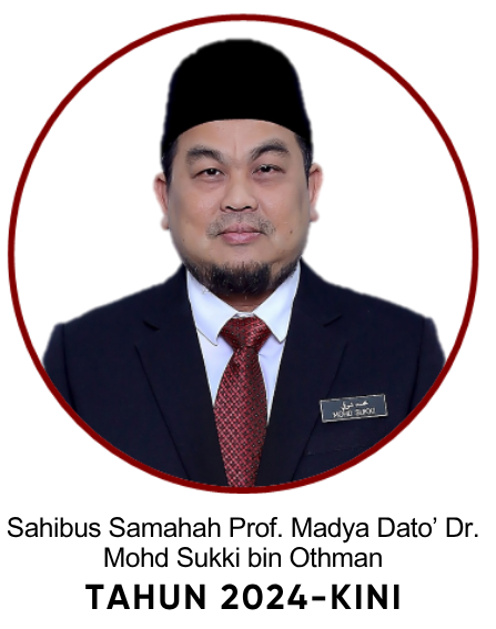 Info Korporat latarbelakangkami mufti