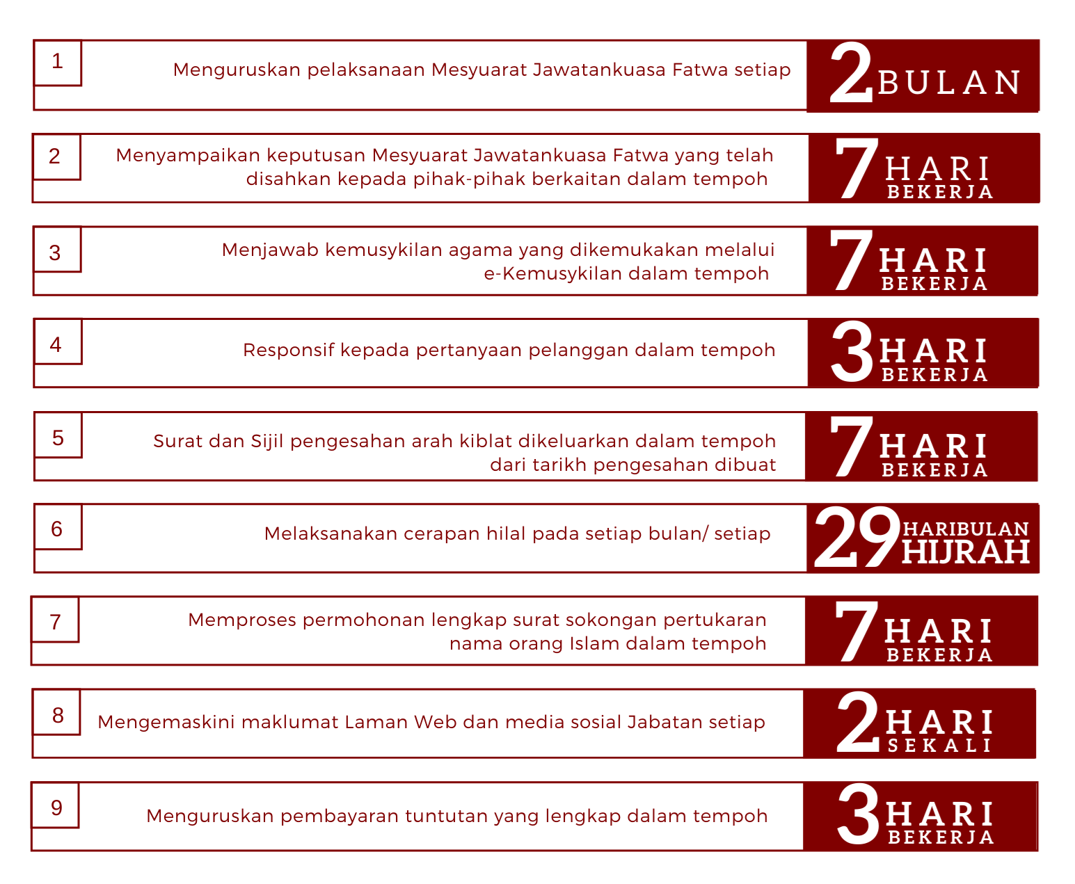 piagam pelanggan jabatan mufti negeri pulau pinang